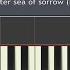 CJ AKO Synthesia Пианино Красивая Простая Мелодия Piano Tutorial Music Easy Обучение Грустная На