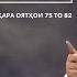 Қисми 21 Тафсири Қуръони Карим Сураи Бақара оятҳои 75 To 82