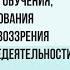 Безопасность жизнедеятельности и экология современные проблемы теория методика и практика
