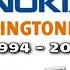 Nokia Ringtone Tune Evolution 1994 2023