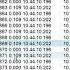 Packet Loss Vs Latency