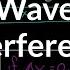 Wave Interference Mechanical Waves And Sound Physics Khan Academy