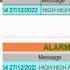 Alarm Management In Plc And Hmi How To Create Alarms In Plc And Hmi