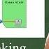 VLAN Trunking Protocol VTP