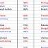 World S Most Spoken Languages By Country Shorts