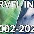 EVERY MARVEL INTRO 2002 2022 Including Moon Knight Morbius And Multiverse Of Madness Concepts