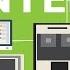 HISTORY OF THE INTERNET