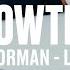 Slowthai Doorman Live Vevo DSCVR ARTISTS TO WATCH 2019