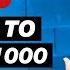 How To Make 1000 On YouTube 3 Ways To Earn Money On YouTube