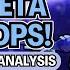 A COMPLETE Guide Meta Analysis On Skirk Best Builds Weapons Artifacts Teams