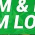 Drum Bass Drum Loop 165 BPM The Hybrid Drummer