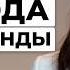 7 идей для бизнеса на ИИ в 2025 Без вложений команды и знания кода