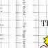 Alex Kidd In Miracle World Main Theme Music