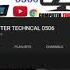 How To Download Background Music From Youtube To Youtube Videos Computer Technical 0506