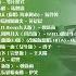 QQ音樂排行榜2020網絡歌曲榜第20周51 100精選 TOP 100 Songs Of Popular Songs Playlist 網絡紅歌 網絡流行歌曲 網絡情歌對唱 傷感歌曲 網絡歌曲排行榜