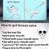 Meme Of The Day Use This Sound Funny Memes