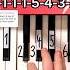 Poison Hazbin Hotel Piano Tutorial 1 3 Shorts