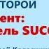 Leaders Talk Онлайн выступление как устоять на трех китах Кит второй Контент модель SUCCESs