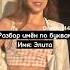 Разбор имён по буквам Имя Элита подпишись Tiktok рекомендации эстетика 2023 Shorts