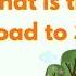 What Is The Romans Road To Salvation