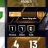 2k21 Pull To Get In Add PSN Freetato