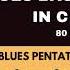 Blues Backing Track In Cm B B King Style 80 Bpm 4 4