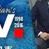 我和央视的临时工们一起闹罢工 CCTV 临时工 歧视 罢工 王局拍案20230221