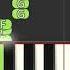 Bungou Stray Dogs Opening 2 SCREEN Mode Reason Living Melodica Pianika Tutorial