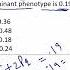 What Is The Frequency Of Heterozygotes Aa In A Randomly Mating Population In Which The Frequency