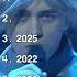 Lithuania At Eurovision 2021 2025 My Top 5