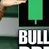 Chart TECHNICALS Bullish Candles Breakdown Wallstreet Trapper