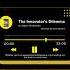 The Innovator S Dilemma Embracing Disruption For Business Success I Clayton Christensen I Summary