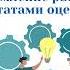 Управление профессиональными рисками
