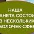 22 Географическая оболочка Земли География 7 класс Полярная звезда