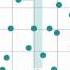 Cell Counting Using The Trypan Blue Exclusion Method