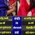 Shreya Ghoshal Neha Kakkar Melody Meets Masti In Bollywood S Musical Magic Trending Singer