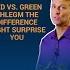 Red Vs Green Phlegm The Difference Might Surprise You