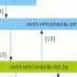 OVirt 3 6 Deep Dive Guest Serial Console