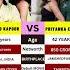 Shahid Kapoor And Priyanka Chopra Have Youtubeshorts Ytshorts Viralshort Explore Yt Shorts