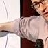 Start With Why How Great Leaders Inspire Action Simon Sinek TEDxPugetSound