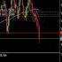 MWAKA STRATEGY FOREX MADE EASY 10 000 In A Few Minutes
