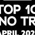 DI FM S Top 10 Techno Tracks April 2025 Adam Beyer Skober Felix Kröcher And More