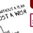 How To Write A Business Plan To Start Your Own Business