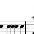 Zombie The Cranberries SUPER EASY DRUMS Scrolling Scores