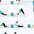 12 Steps Of Surya Namaskar Shorts