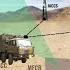 India S Swadeshi S400 Alternative Ready For Trials Project KUSHA Explained