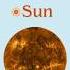 Sun Core Nature Father Element Fire Vedicastrology Sidereal Sun