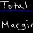 Marginal Cost And Average Total Cost