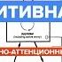 Метакогнитивная терапия Когнитивно аттенционный синдром Ярослав Исайкин