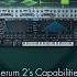 Massive Techno Presets For The NEW Serum 2